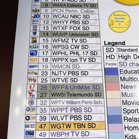 verizon fios philadelphia channel guide.